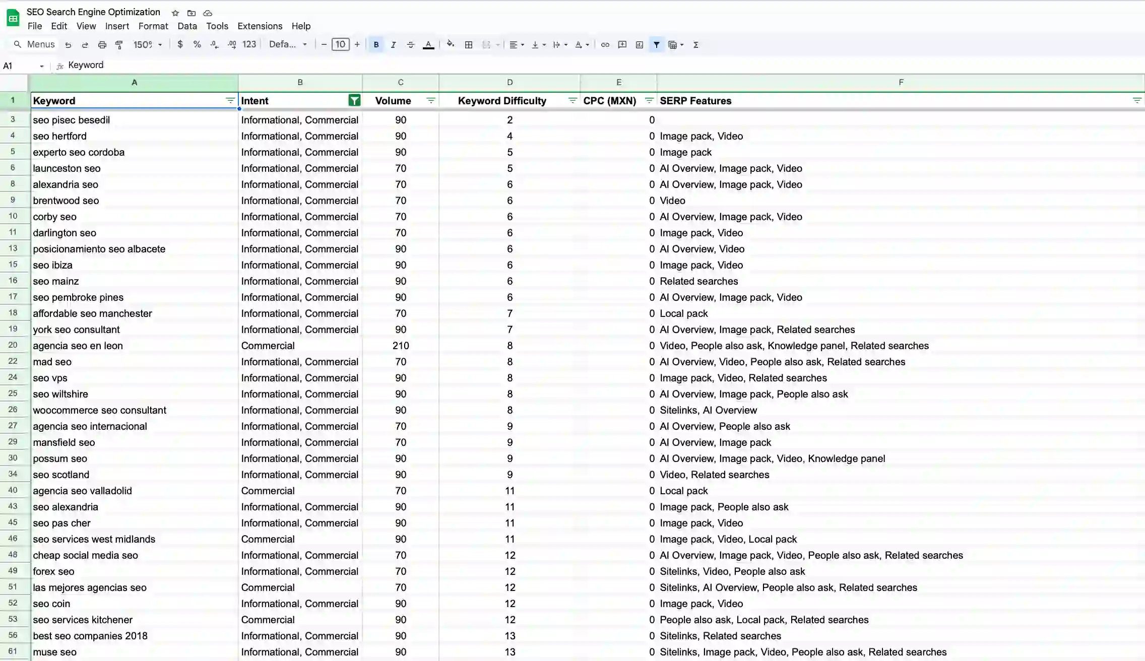 Entregables-Servicios-SEO