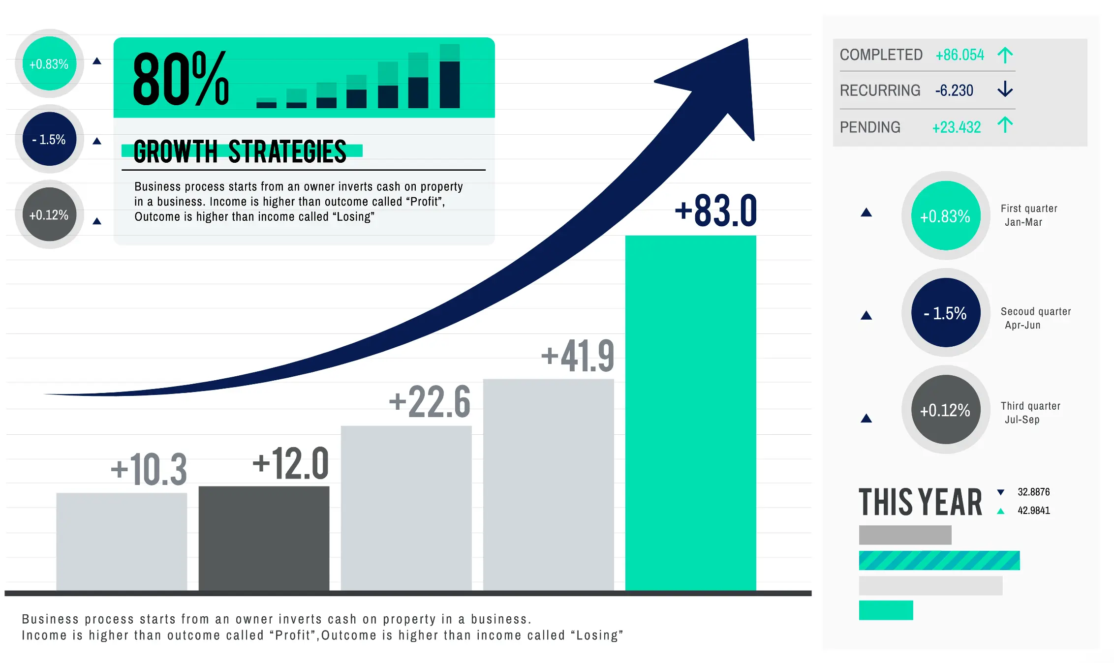 Objetivos de marketing 4