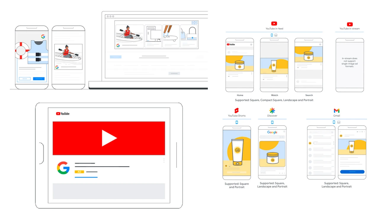 Google Display Ads 3 Google Display Ads 3