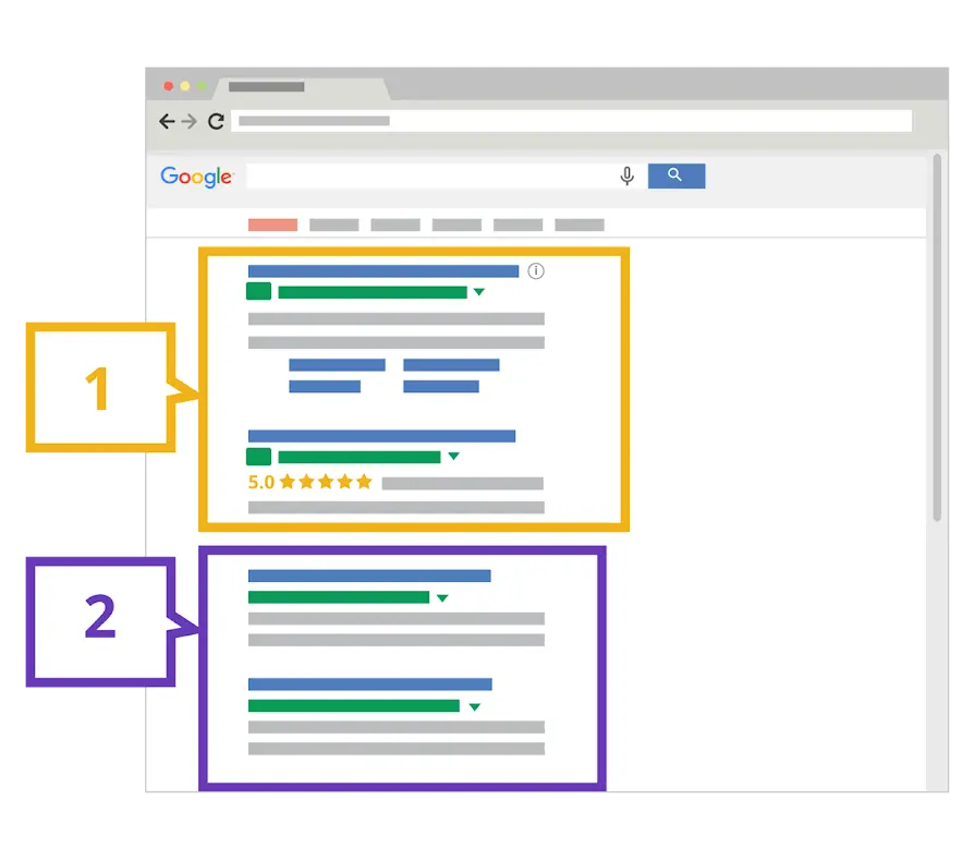 Search ads Google Search ads Google