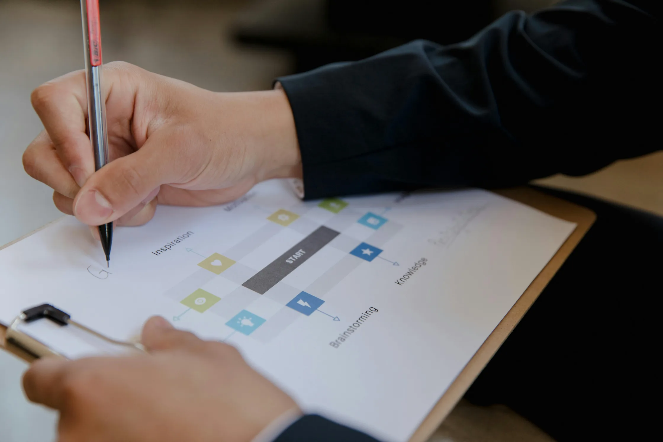 Kpis y criterios social media Kpis y criterios social media