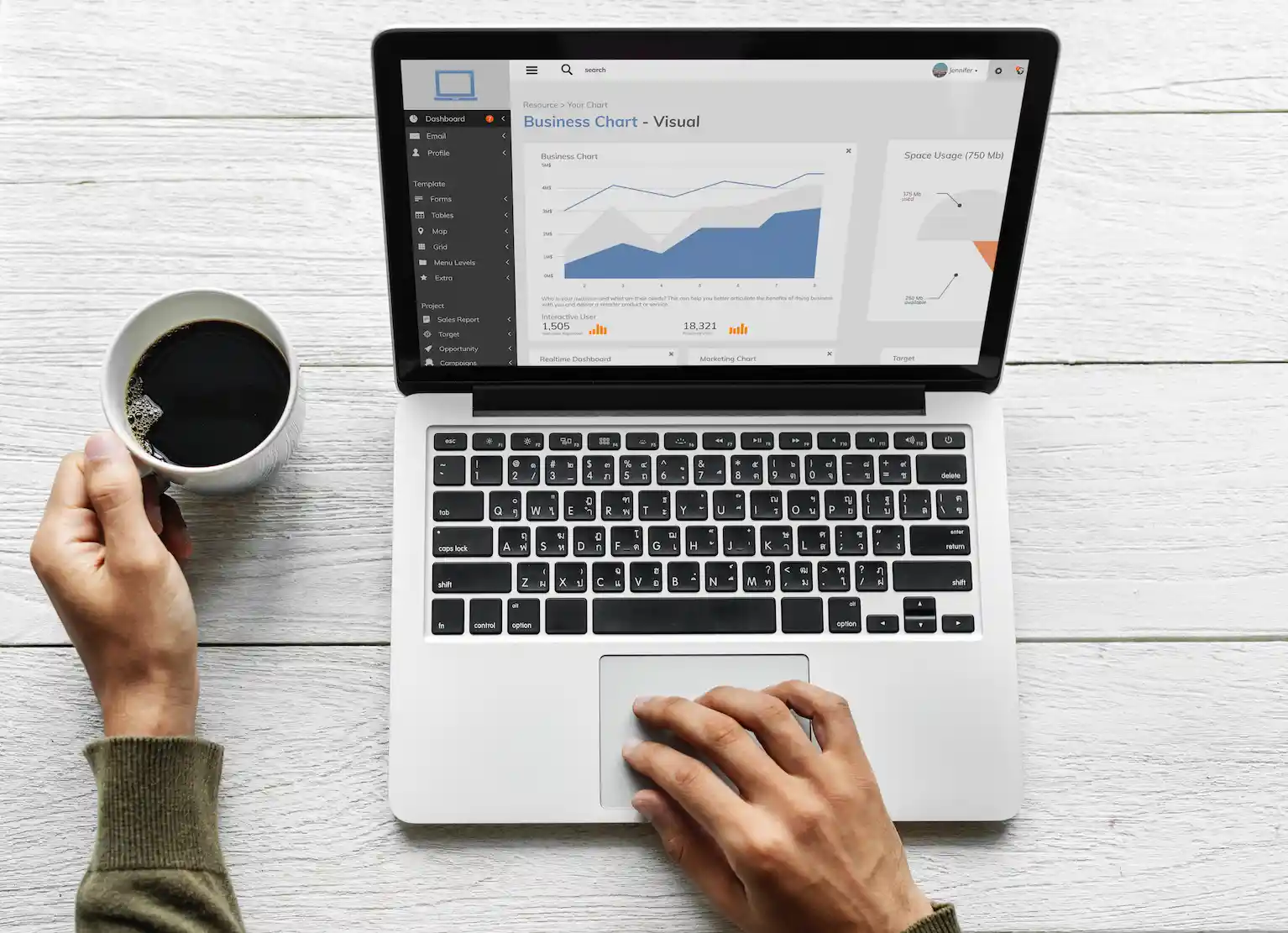 Diseño web - SEO - CRO Diseño web - SEO - CRO