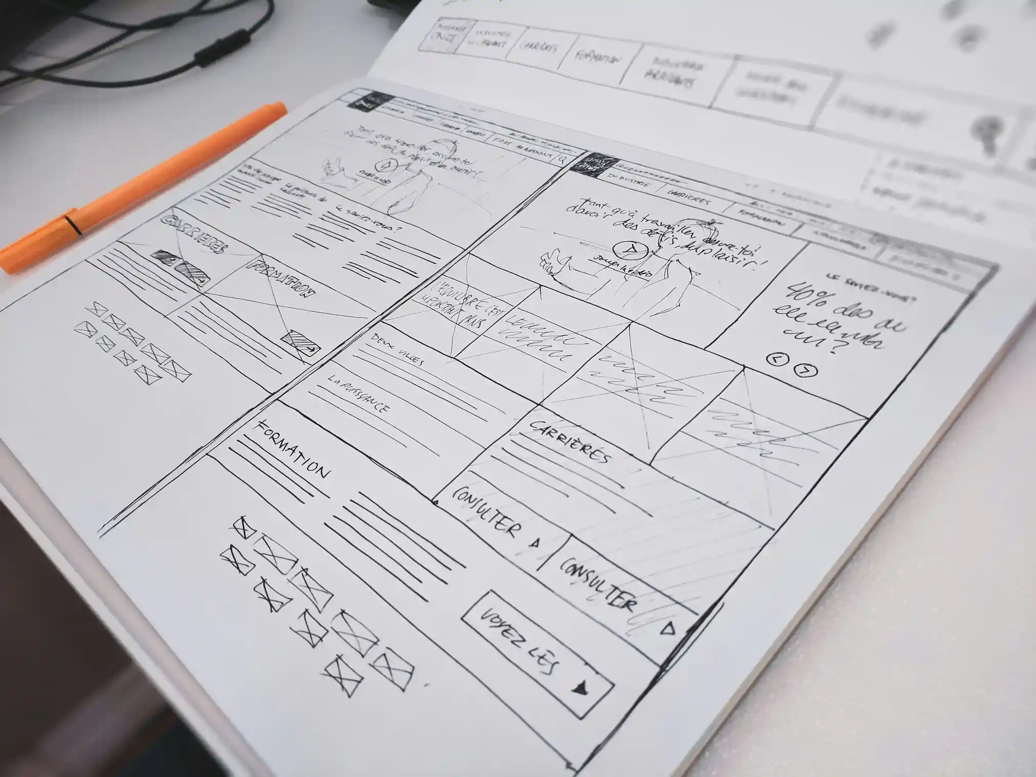 Wireframe Online: Que elementos se definen en un wireframe